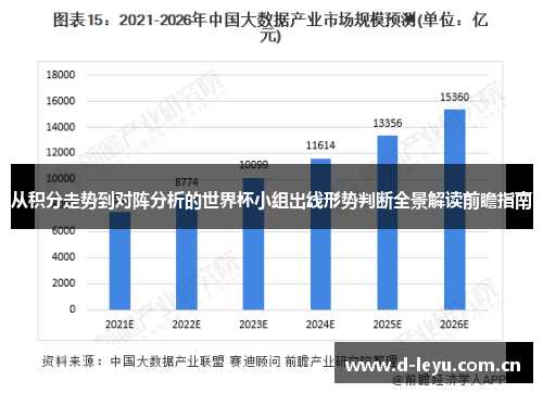 从积分走势到对阵分析的世界杯小组出线形势判断全景解读前瞻指南